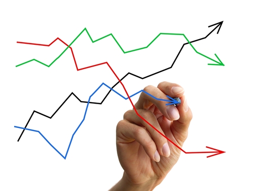 chart with lines up and down